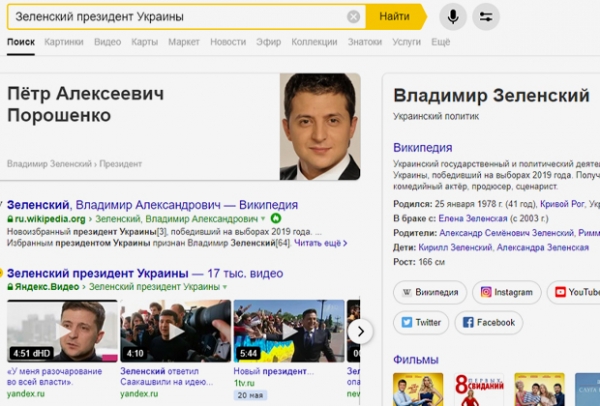 «Яндекс» превратил Зеленского в Порошенко